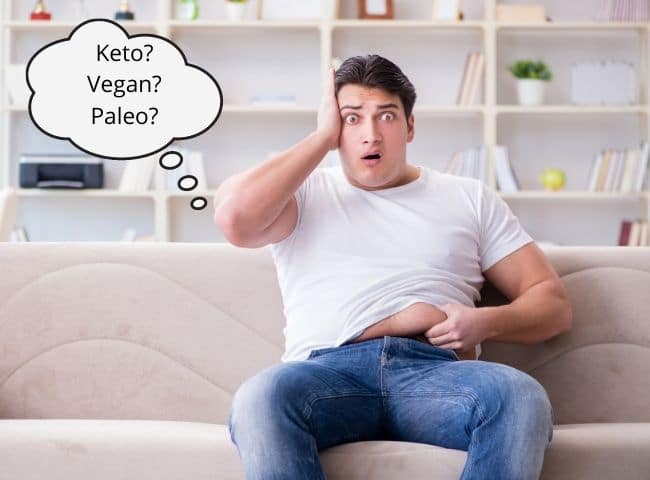 Why Are Diets So Confusing? 3 3