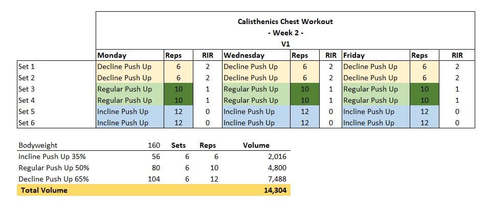 Calisthenics Chest Workout 9 W2V1