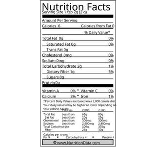 Does Cinnamon Break A Fast? 2 Cinnamon Nutrition